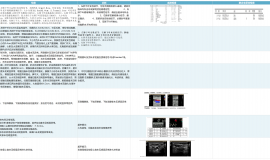 母亲肺腺癌晚期骨转移，EGFR21突变，伏美替尼治疗有效，寻求战友及医生治疗经验及建议
