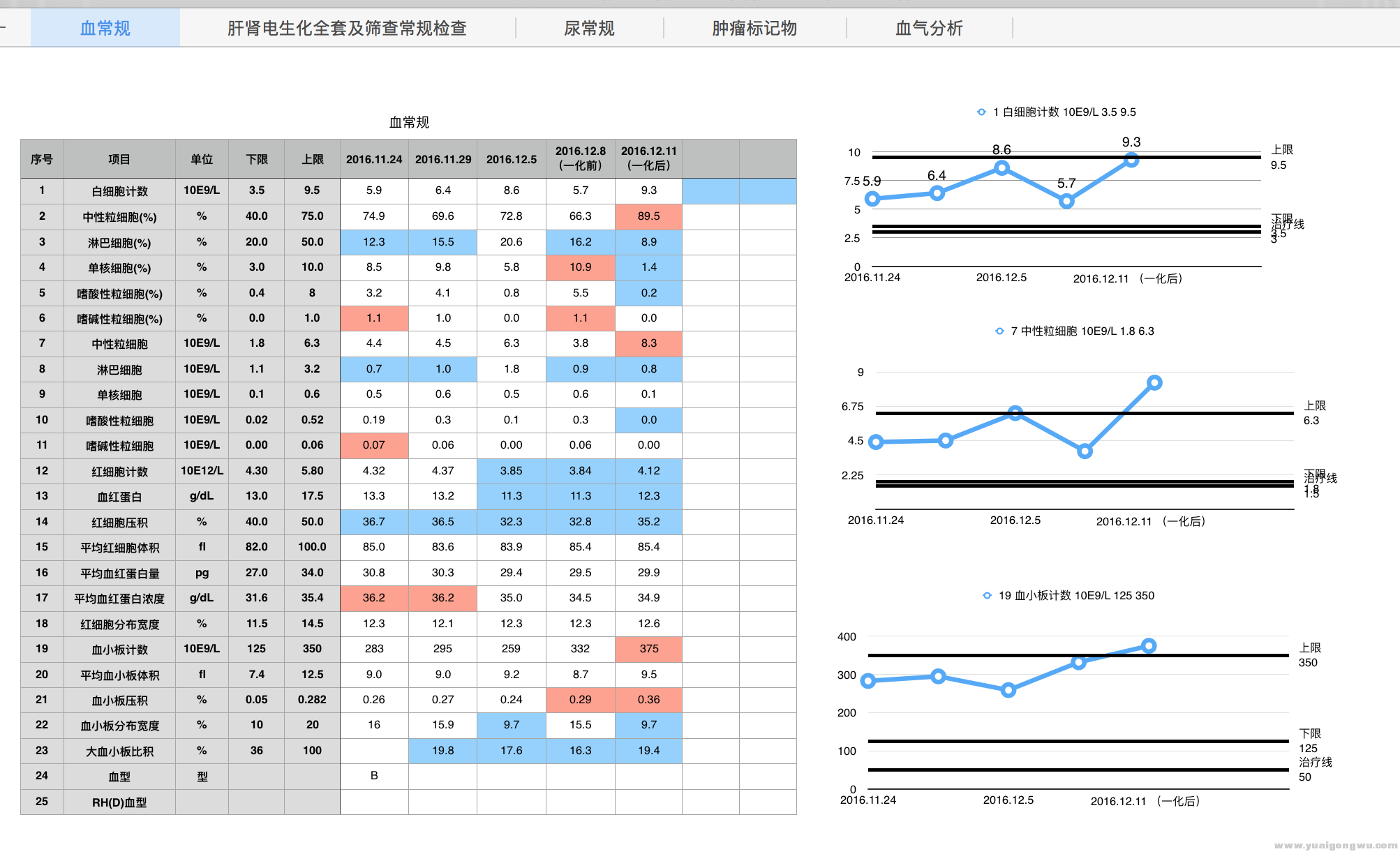 屏幕快照 2016-12-13 下午12.35.20.png