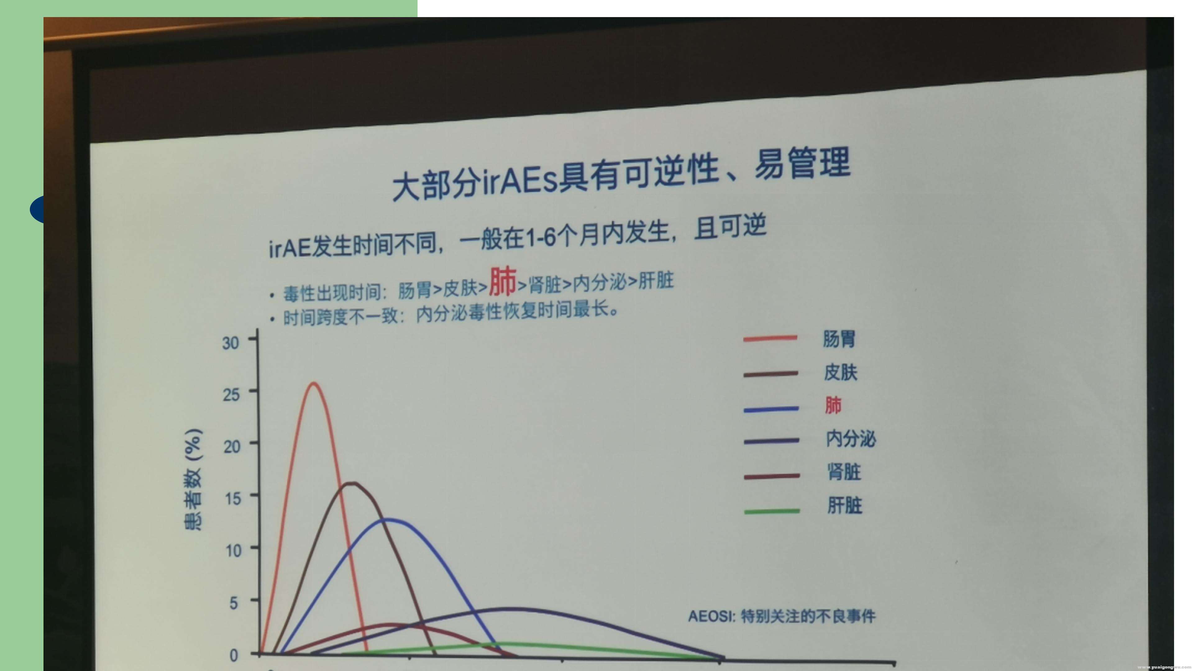 PD1病例分享_12.jpg