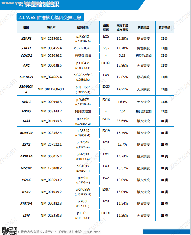 基因变异报告.png